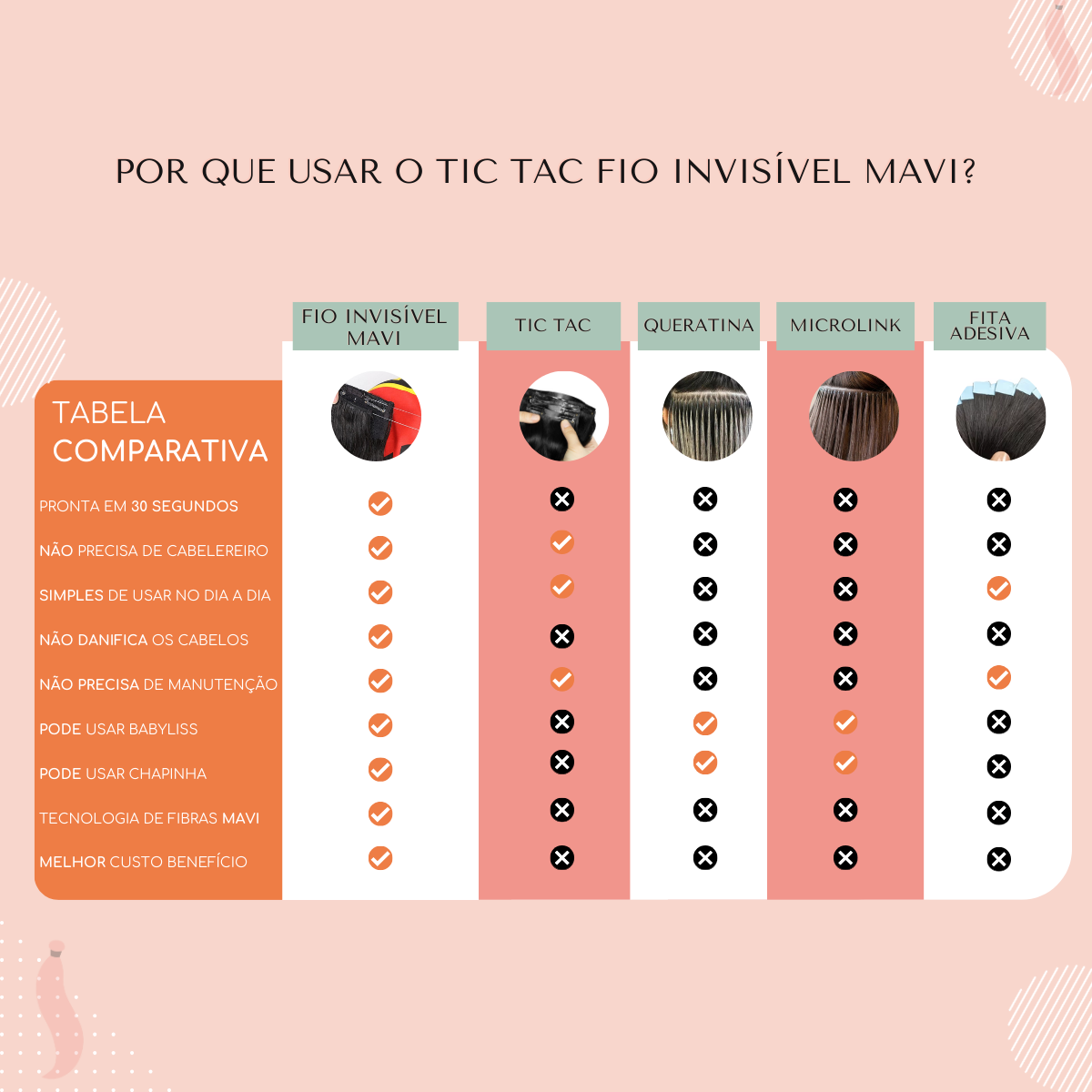 Cabelo Ondulado Bio Humano Fio Invisível Tic Tac 65cm 140gr