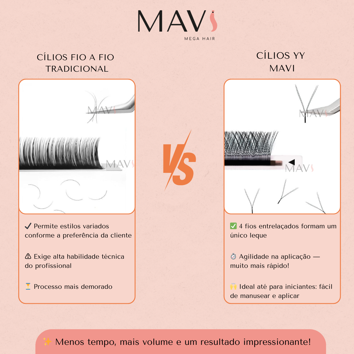 Cílios Posticos YY Alongamento e Volume Brasileiro Fio 0.07