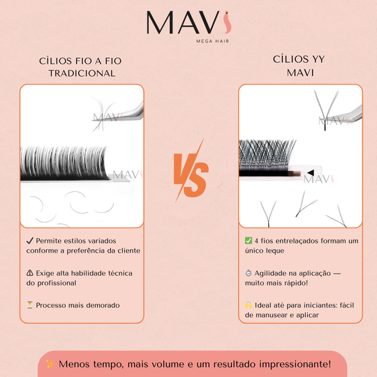 Cílios Posticos YY Alongamento e Volume Brasileiro Fio 0.07